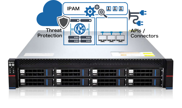 1架构图DNS，DHCP和IP地址管理解决方案